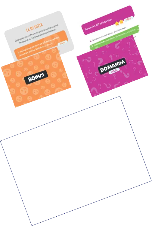 IlQuizDelQuinti_Materiali